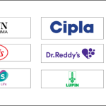 pharma companies India