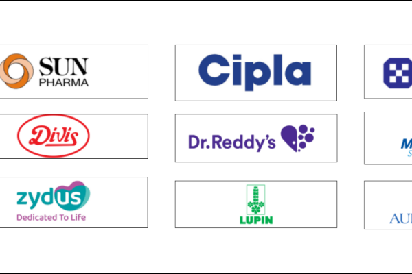 pharma companies India