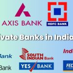 Private sector banks India