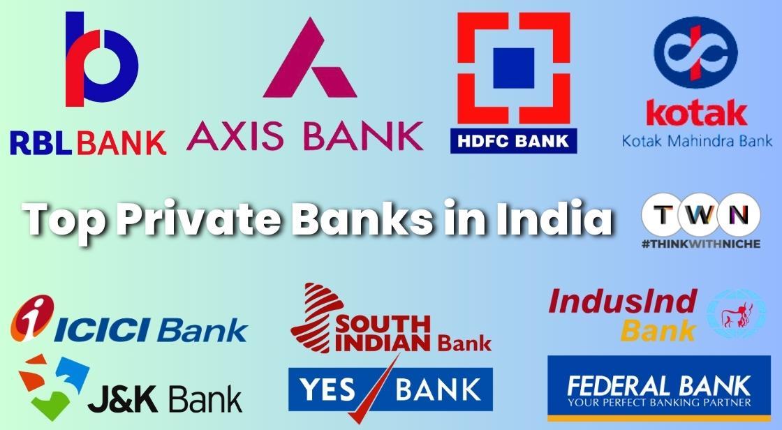Private sector banks India