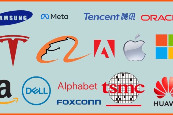 Software Companies Global: Top 10 Leaders Driving Digital Transformation