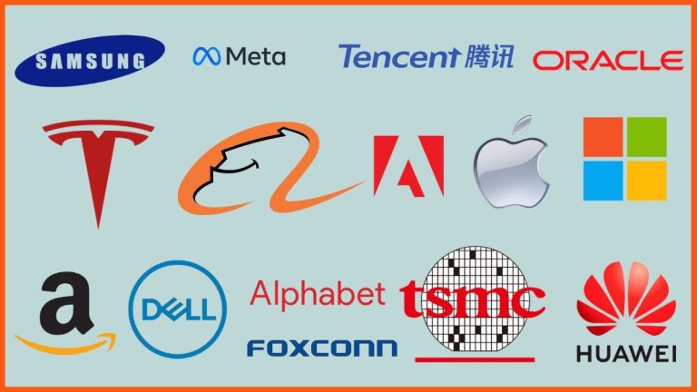 Software Companies Global: Top 10 Leaders Driving Digital Transformation
