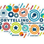 Sustainability and Ethical Messaging in Brand Narratives Shaping Next-Gen Marketing