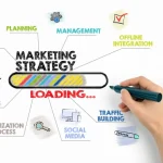 Personalized Marketing in India shows how brands use data and geo-targeting to create delightful customer experiences