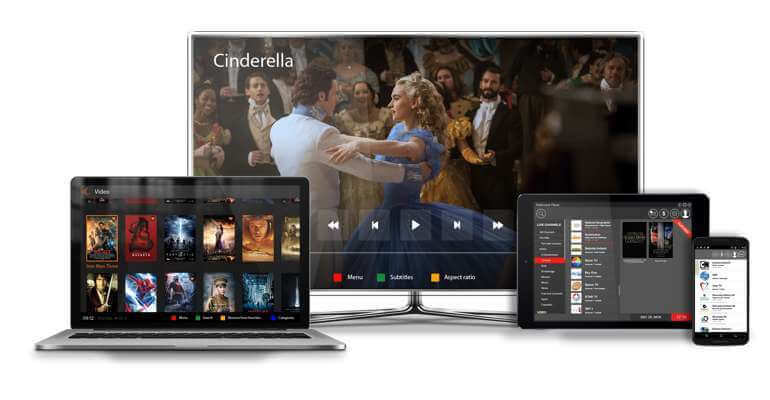 Marketing communication planning for multi-platform consumers helps brands deliver consistent messaging across digital and physical touchpoints.