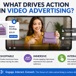 Interactive video advertising graphic featuring shoppable content, immersive experiences, and clickable engagement elements.